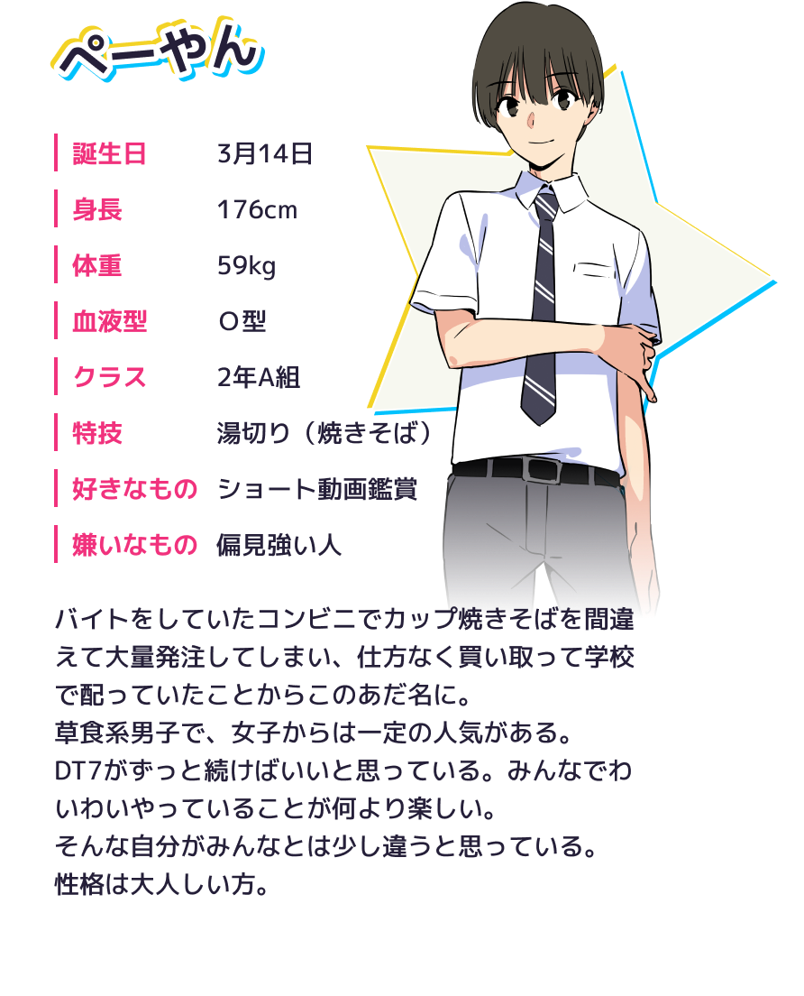 ぺーやん